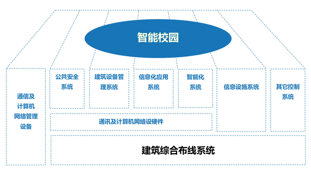 港澳六宝典免费资料网