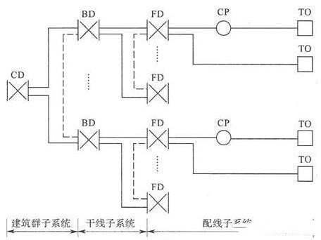 港澳六宝典免费资料网