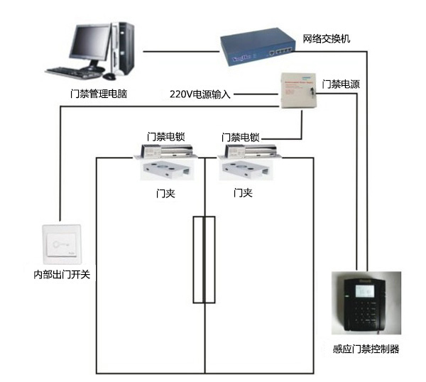 港澳六宝典免费资料网