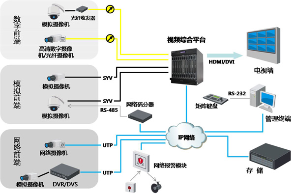 港澳六宝典免费资料网