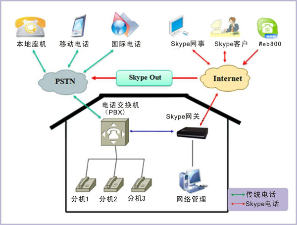 港澳六宝典免费资料网