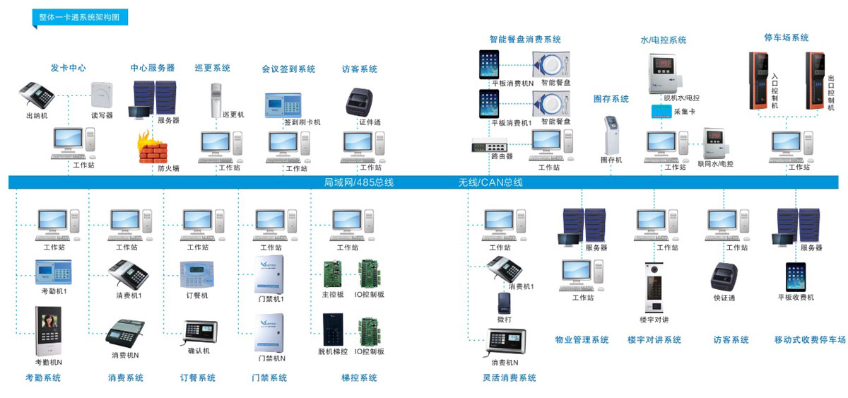 港澳六宝典免费资料网