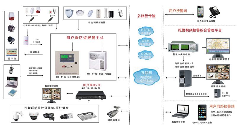 港澳六宝典免费资料网