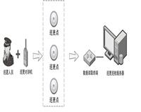 港澳六宝典免费资料网